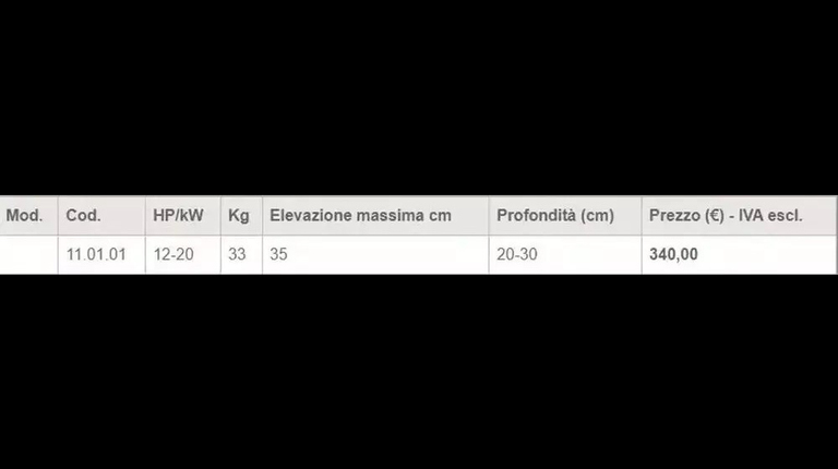 GEO 1 Scherenverstellpflug GP 20